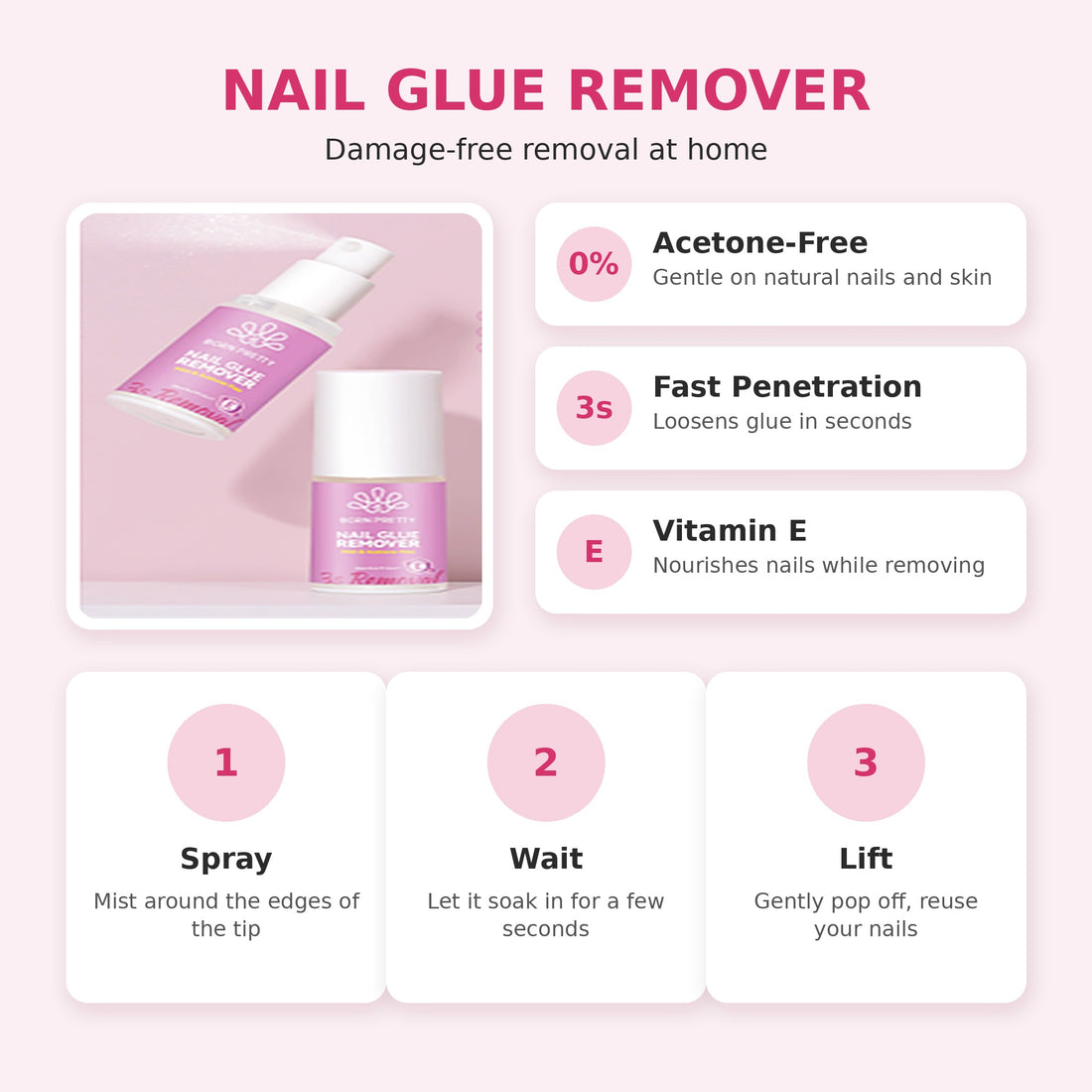 Remover spray